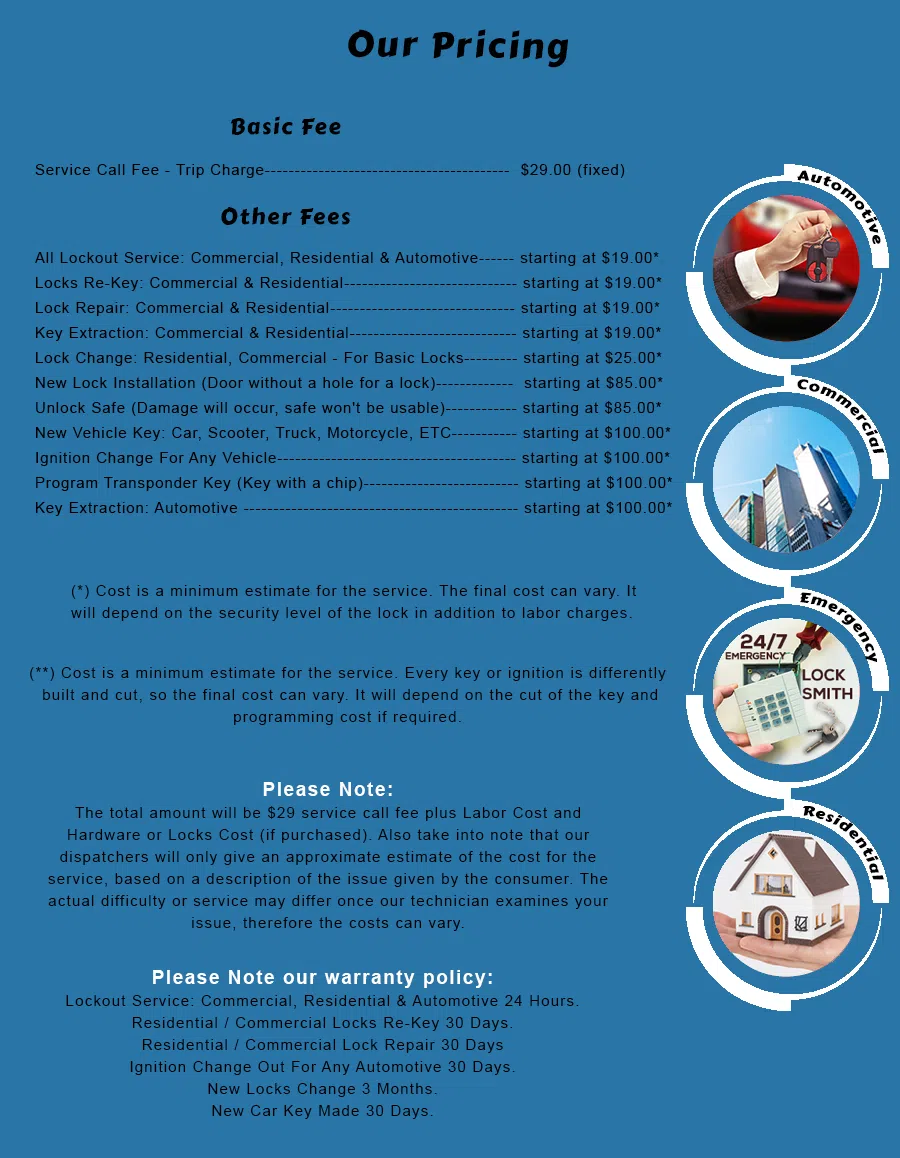 Stone Mountain GA Locksmith Store Stone Mountain, GA 678-274-6347